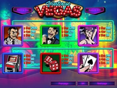 Medium value slot game symbols paytable