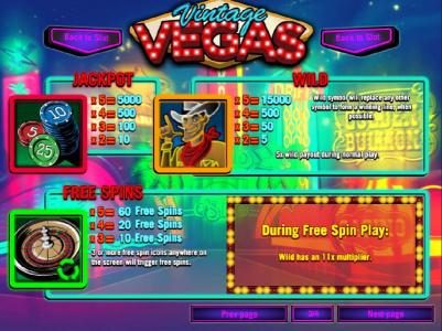 High value slot game symbols paytable