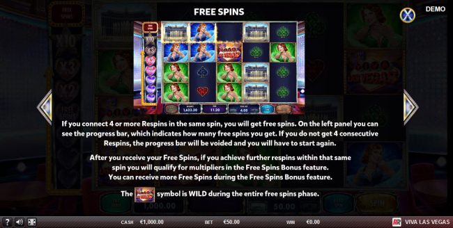 Free Spins Rules