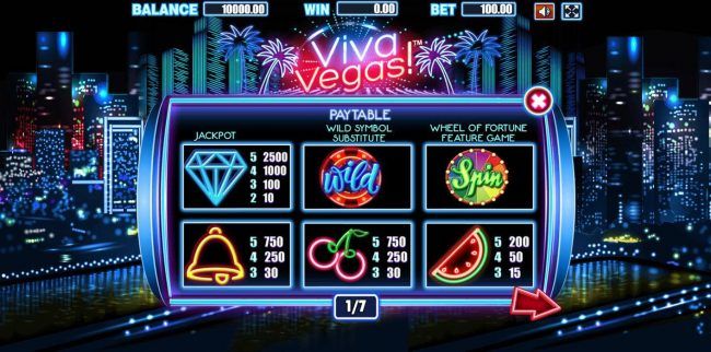 High value slot game symbols paytable