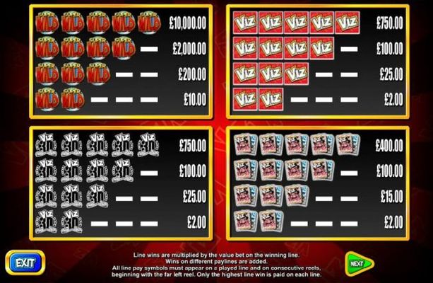 High value slot game symbols paytable - Symbols include the Super Wild, Viz logo and Viz 30