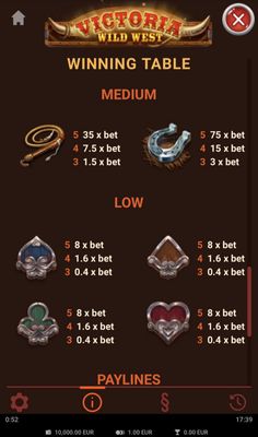 Low Value Symbols Paytable
