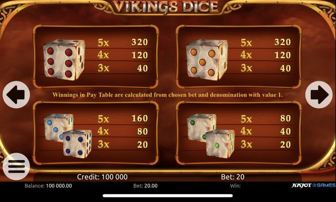 Low Value Symbols Paytable