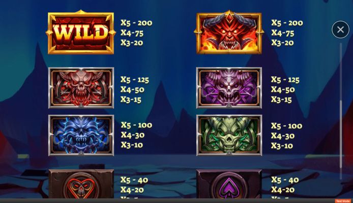 High Value Symbols Paytable