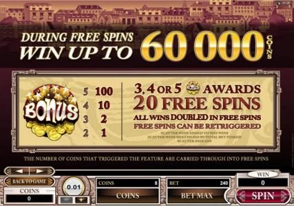 During Free Spins Win Up To 60,000 Coins