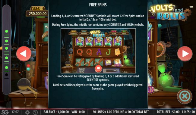 Free Spins Rules