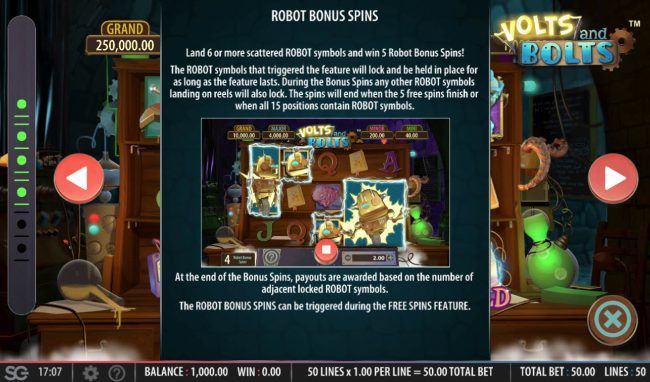 Free Spins Rules