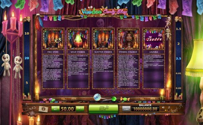 Free Spins, Wild Symbol, Scatter Symbol, Symbol Stacked and Gamble Feature Rules
