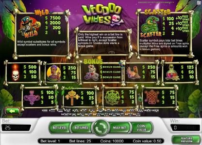 wild, scatter, bonus and slot game symbols paytable with rules