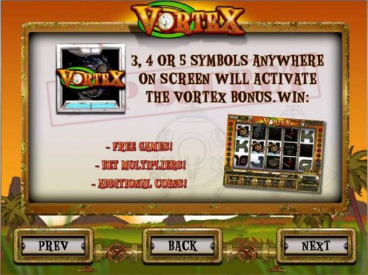 3 or more Vortex symbols anywhere on screen will activate the Vortex Bonus.