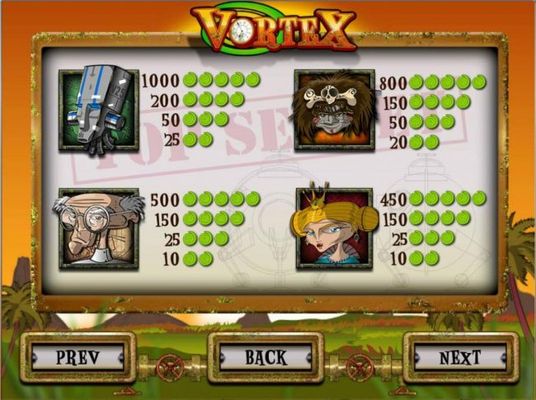 High value slot game symbols paytable.