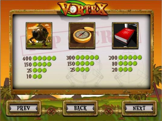 Medium Value Slot Game  Symbols Paytable.