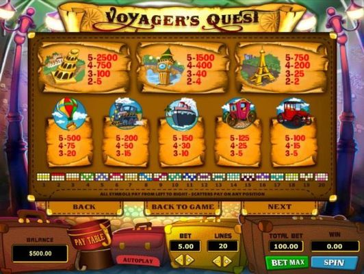 Slot game symbols paytable and Payline Diagrams 1-20. All symbols pay from left to right. Scatters pay on any position.