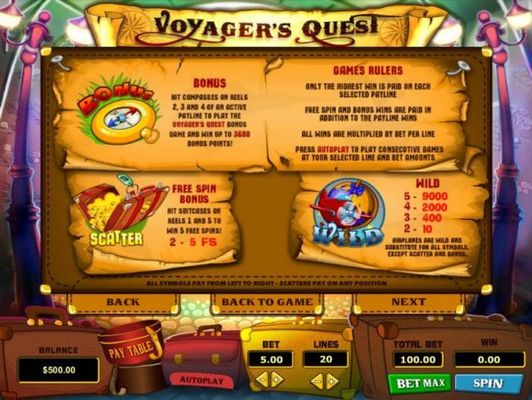 Hit compasses on reels 2, 3 and 4 of an actve payline to play the Voatgers Quest bonus game and win up to 3600 bonus points. Hit suit cases on reels 1 and 5 to win 5 free spins.