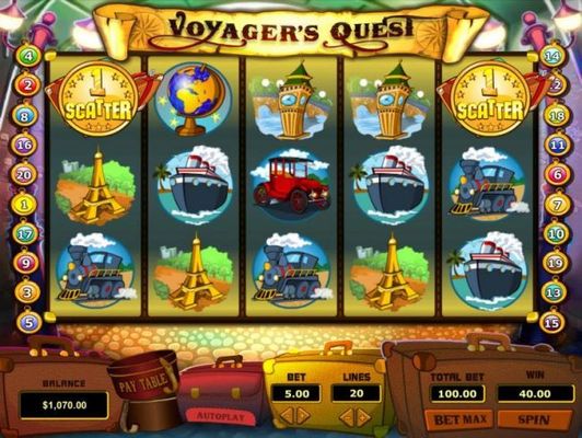 Suitcase scatter symbols anywhere on reels 1 and 5 triggers five free spins.