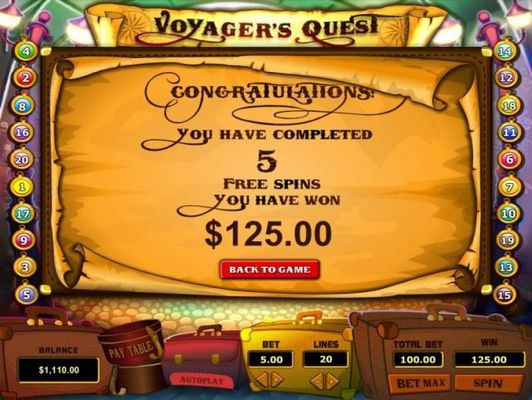 Free Spins feature pays out a total of 125.00