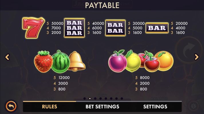 Paytable