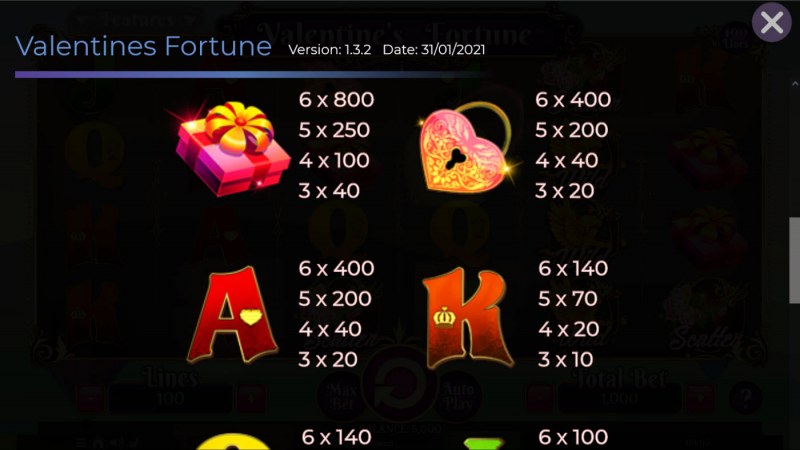 Paytable - Medium Value Symbols