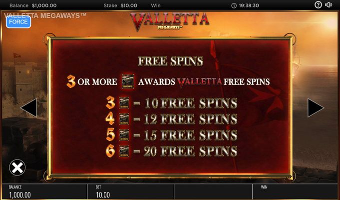 Free Spins Rules