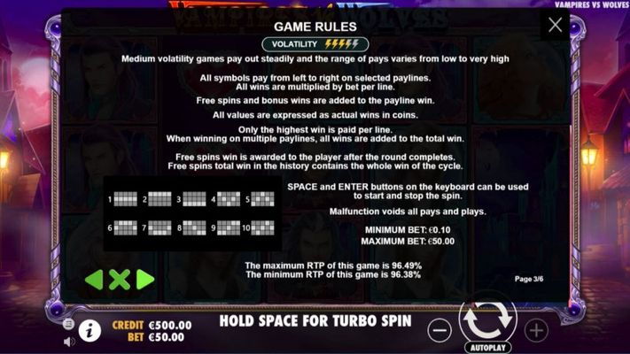 General Game Rules