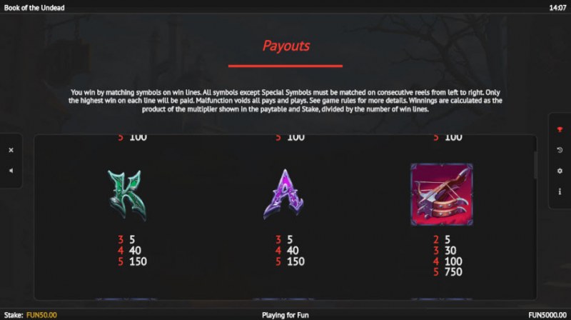 Paytable - Medium Value Symbols