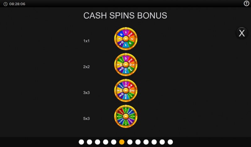 Vegas Cash Spins :: Bonus Feature