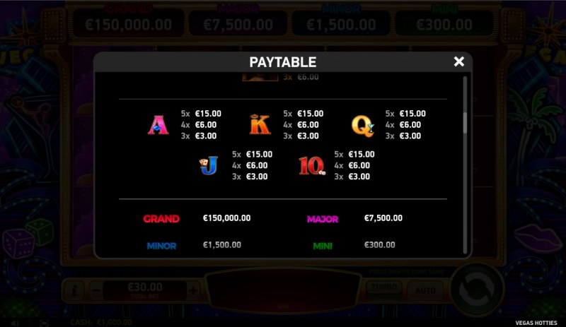 Vegas Hotties :: Paytable - Low Value Symbols