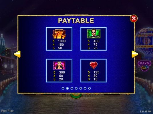 Paytable - High Value Symbols