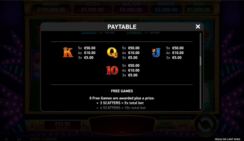 Vegas No Limit Wins :: Paytable - Low Value Symbols