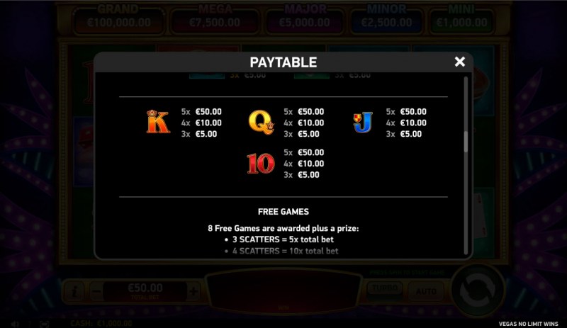 Paytable - Low Value Symbols