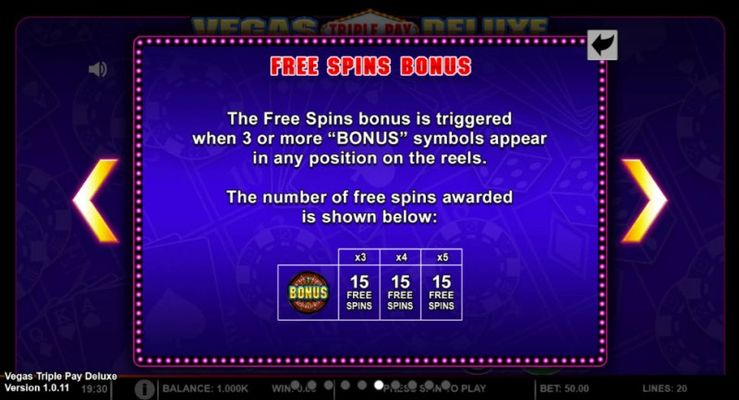 Free Spins Rules