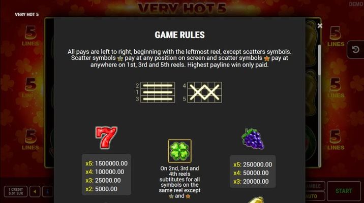 General Game Rules