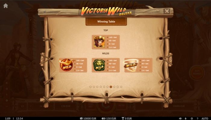 Victoria Wild Deluxe :: Paytable - High Value Symbols