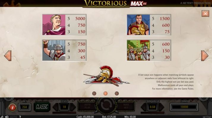 Victorious MAX :: Paytable - High Value Symbols