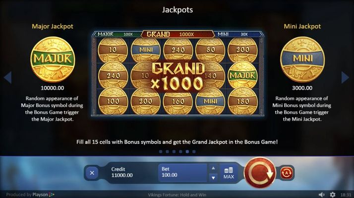 Jackpot Rules