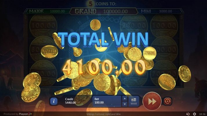 Total bonus payout