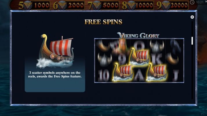 Free Spins Rules