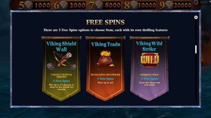 Free Spins Rules