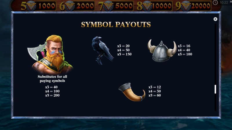 Paytable - High Value Symbols