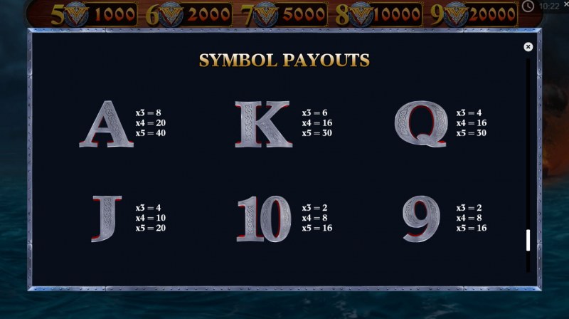 Paytable - Low Value Symbols