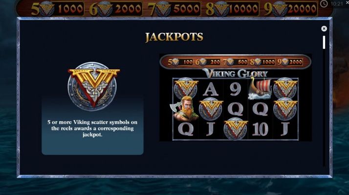 Jackpots