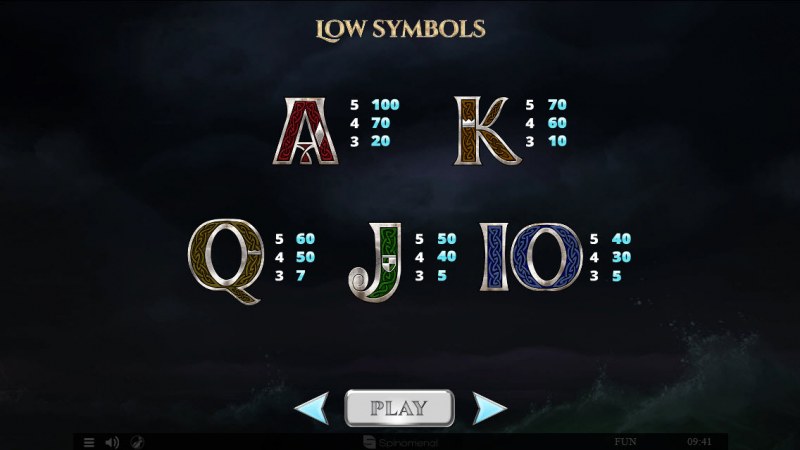 Paytable - Low Value Symbols