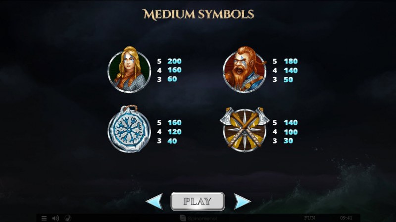 Paytable - Medium Value Symbols