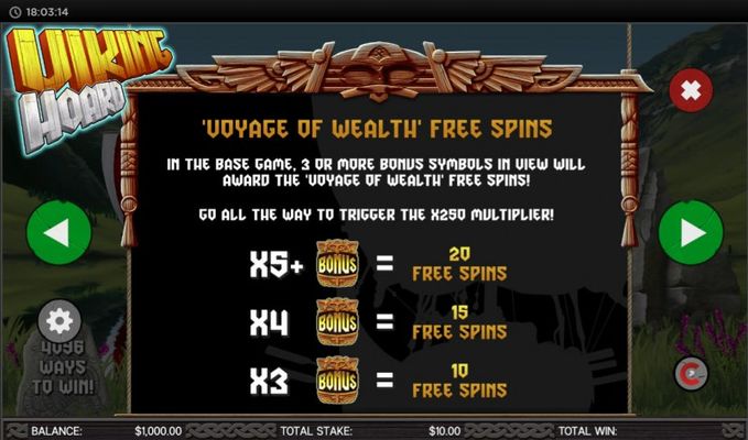 Voyage of Wealth Free Spins