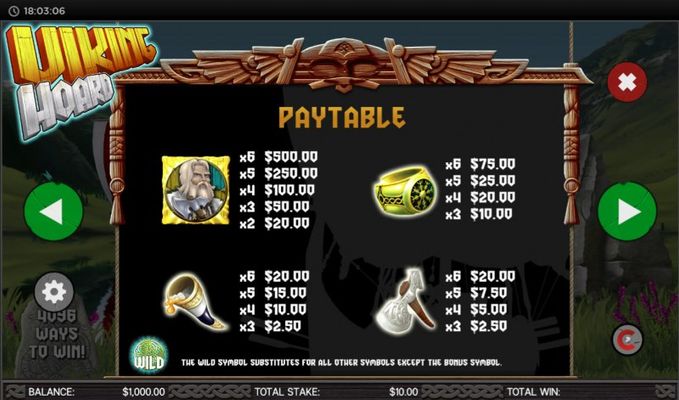 Viking Hoard :: Paytable - High Value Symbols