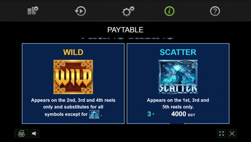 Wild and Scatter Rules