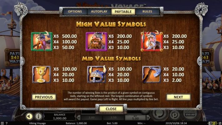 Paytable - High Value Symbols