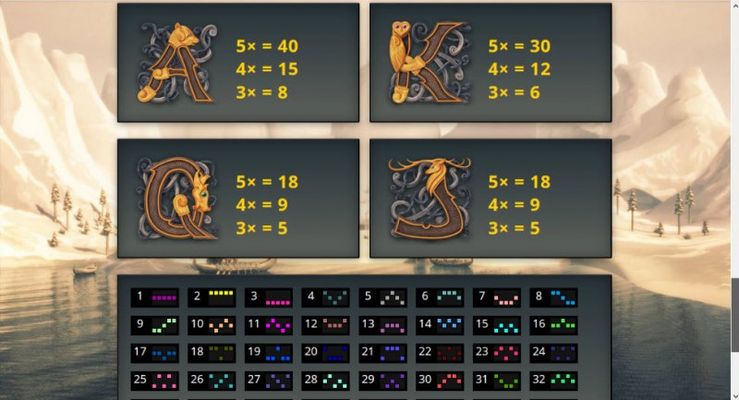 Paytable - Low Value Symbols