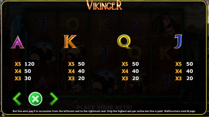 Vikinger :: Paytable - Low Value Symbols
