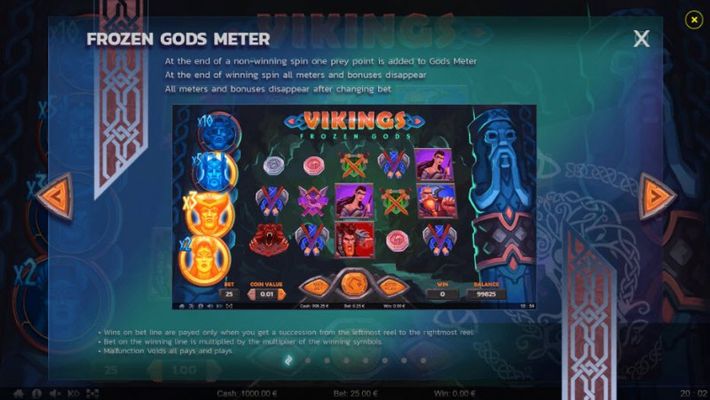 Frozen Gods Meter